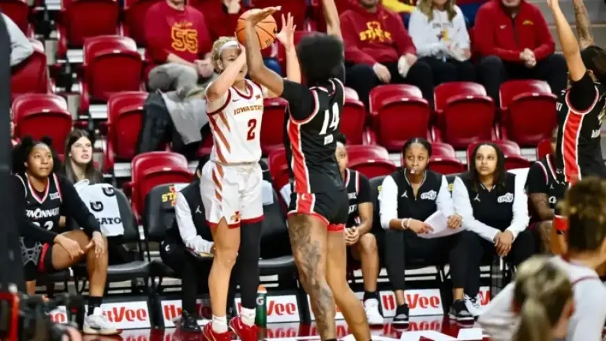 Iowa State Faces Off Against Arizona: A Comprehensive Primer