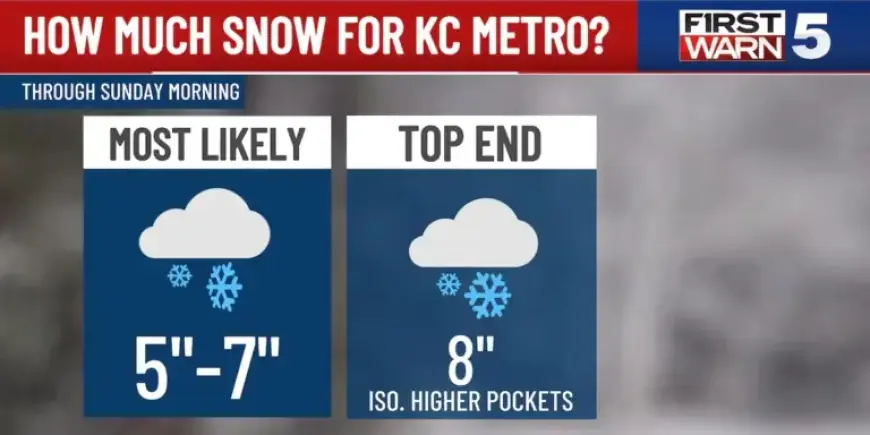 First Warn Weather Alert: Snow Concludes Sunday, Extreme Cold Lingers