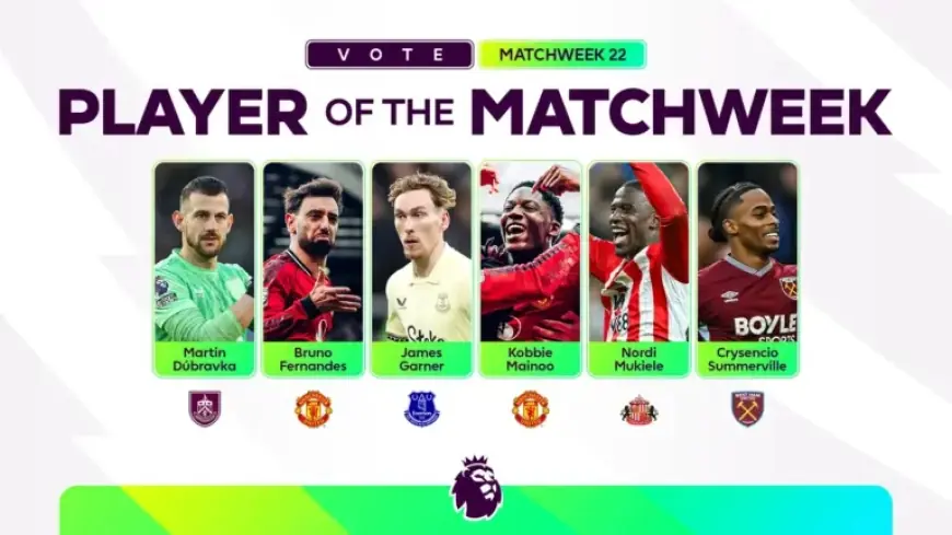 Top Performer of Matchweek 22 Revealed