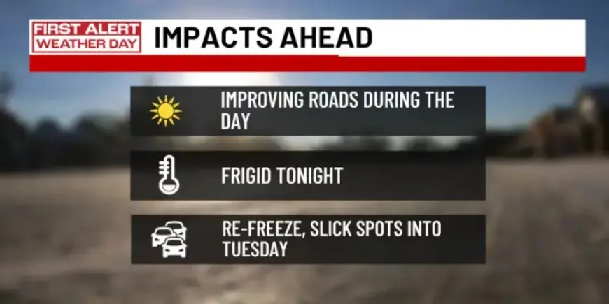 Monday Roads Improve Despite Persistent Cold: Latest Weather Forecast