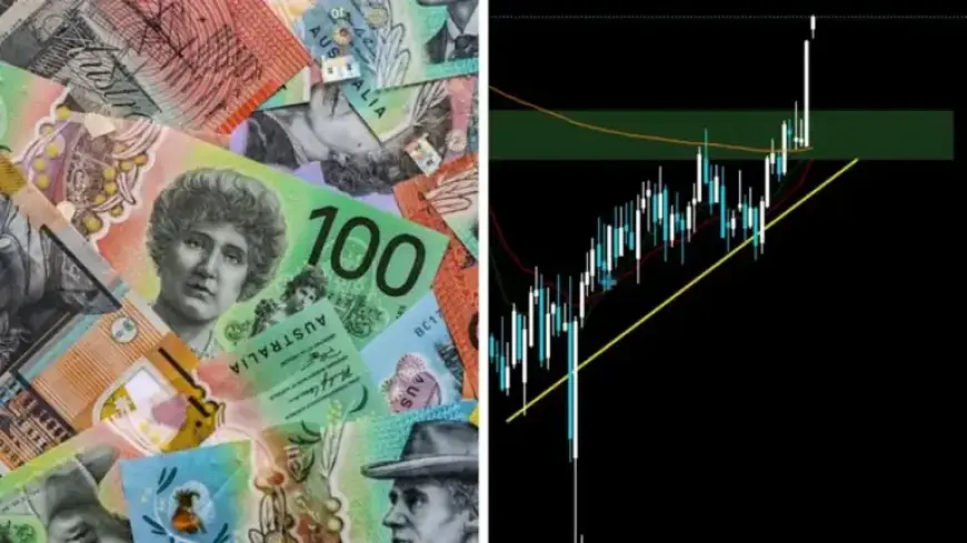 Australian Dollar Surges Amid Global Market Turmoil