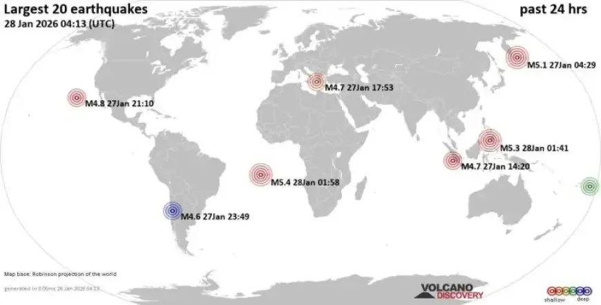 Global Earthquakes Logged: January 27, 2026 Archives Released