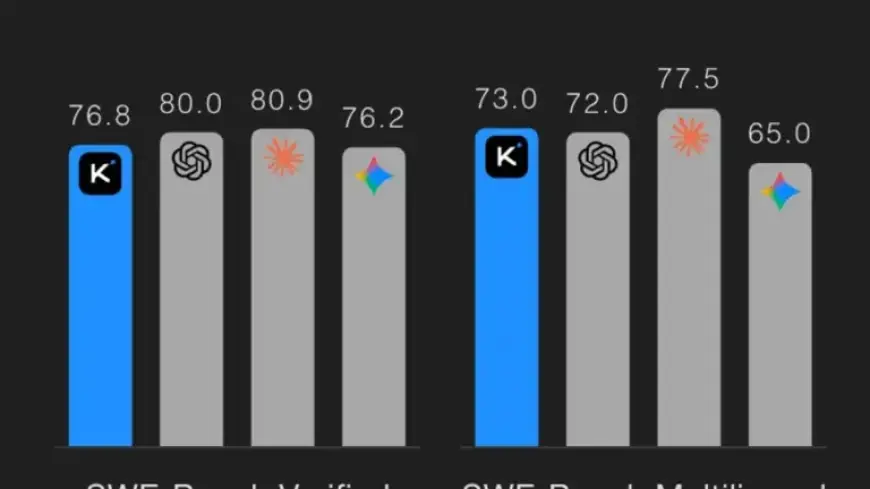 Moonshot’s AI Revolutionizes Vibe-coding with Single Video Upload