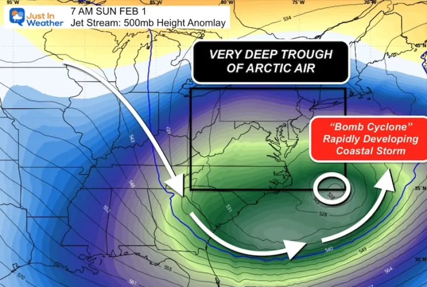 Bomb Cyclone Explained: What “Bombogenesis” Means, How Nor’easters Form, and Why the Gulf Coast Can Matter for Next Weekend’s Snow