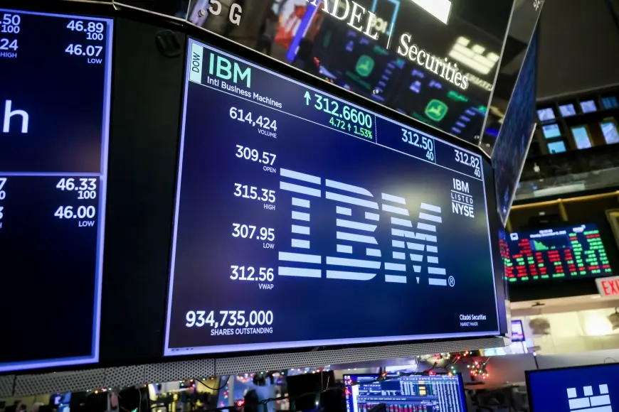 Stock Market Premarket: What the Early Tape Is Really Telling You Before the 9:30 a.m. ET Open