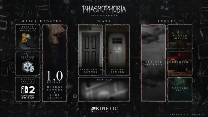 Kinetic Games Unveils Phasmophobia’s 2026 Development Roadmap