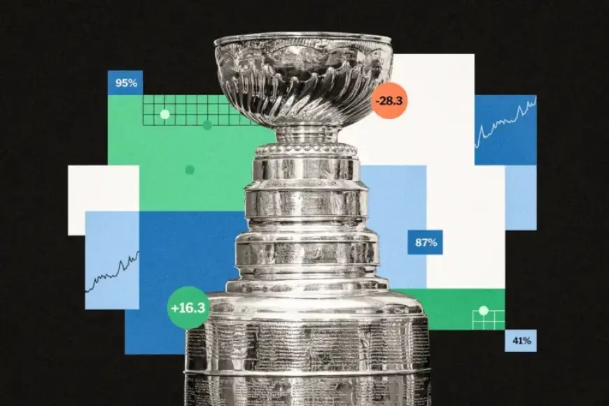 NHL 2025-26 Stanley Cup Playoff Odds and Projected Standings – The Athletic