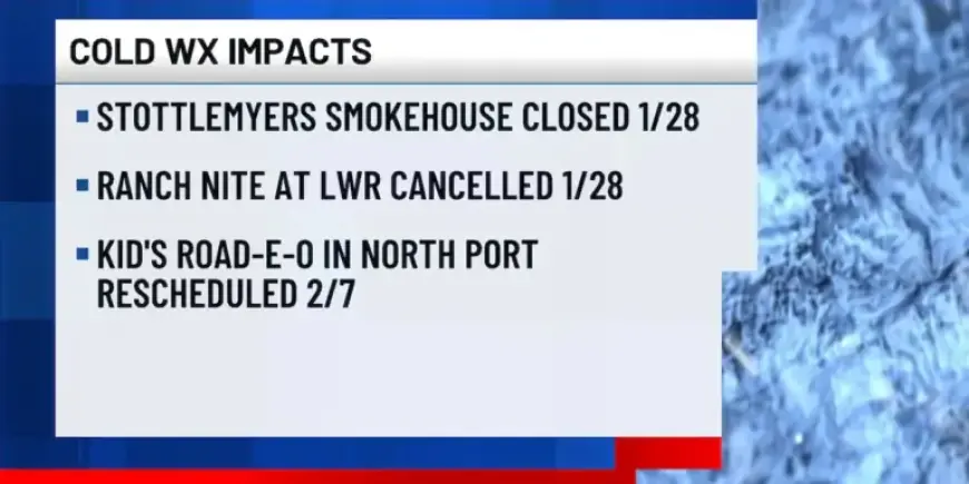 Cold Weather Challenges Local Events and Restaurants