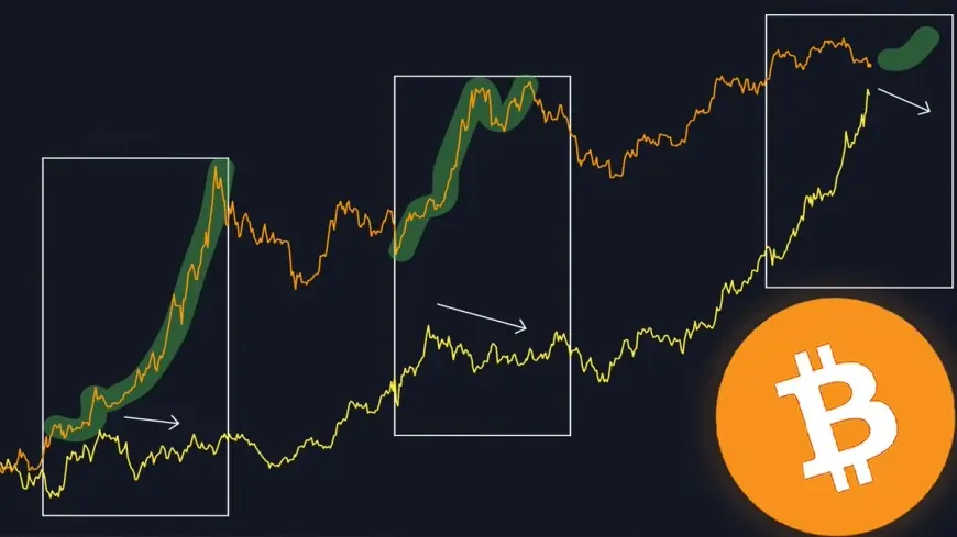 Bitcoin price slides as BTC breaks below $80,000 amid macro jitters