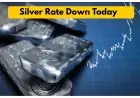 Silver price today holds near $85 after a record January swing