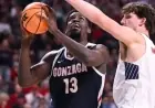 Gonzaga Prepares for Crucial Rival Clash Against Saint Mary’s