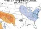 Forecasters Reveal Predictions Beyond 2026 Groundhog Day Results