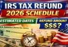 IRS Refund Status Today: How to Track “Where’s My Refund” in 2026, When Refunds Hit, and What the Shutdown Could Change