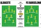 Flick’s Strategy for Albacete vs. Barça Copa del Rey Clash