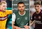 Scottish Premiership Roundup: Top Clubs Secure Key Deadline Day Signings