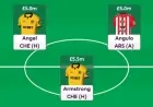 New Signings’ FPL Prices Unveiled