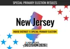 Live Results: New Jersey 2026 House Primary Special Election