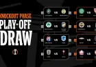Europa League Play-offs: Fenerbahçe Faces Nottingham, Celtic Takes on Stuttgart