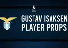 Gustav Isaksen Goal Odds and Player Props Against Juventus February 8