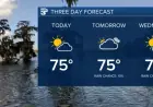Acadiana Welcomes a Week of Spring-Like Weather