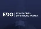 Ranked: Top 2026 Super Bowl Ads by EDO TV Outcomes