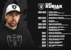 Klint Kubiak Joins Las Vegas Raiders: A New Chapter Begins