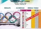Olympic medal count 2026: Norway and Switzerland share early lead as hosts add gold