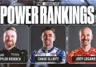 michael jordan Moment? Tyler Reddick Surges as Chase Elliott Moves to Top in NASCAR Power Rankings