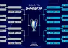 Champions League Standings: champions league standings and every potential match in the 2025–26 Round of 16