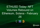 Non Fungible Tokens Sales Spike as Ethereum Leads, Solana Narrows Gap and Ordinals Reenter Top 10