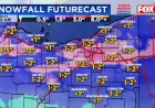 Friday Brings Mild, Breezy Conditions Before Snow Returns Saturday