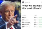 Predictions: What Trump Might Say This Week (March 1)