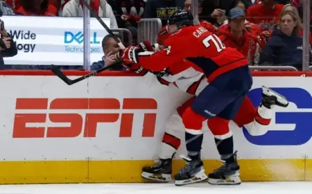 Capitals Face Hurricanes: Saturday Game Day Highlights