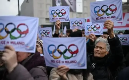 Milan Protests Demand U.S. ICE Exit Italy Ahead of Winter Games