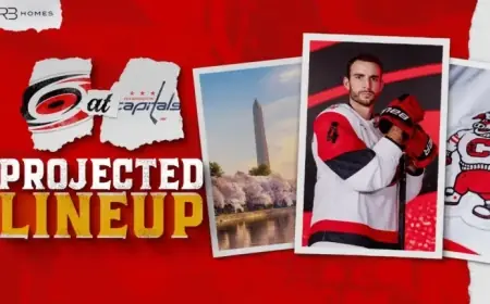 Capitals vs. Coyotes: Projected Lineup for January 31 Game