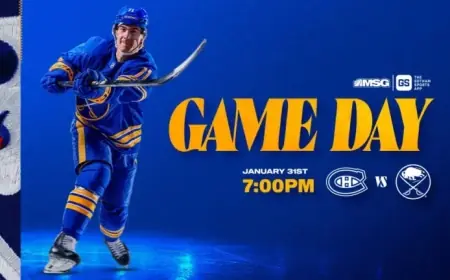 Sabres vs. Canadiens: Viewing Guide, Lineups, and Key Storylines