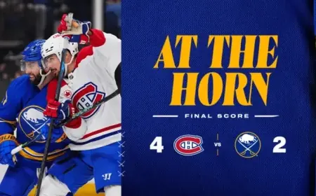 Canadiens Triumph 4-2 Over Sabres in Latest Matchup