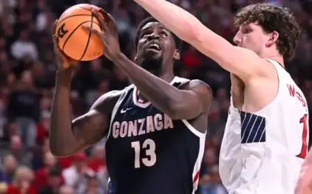Gonzaga Prepares for Crucial Rival Clash Against Saint Mary’s
