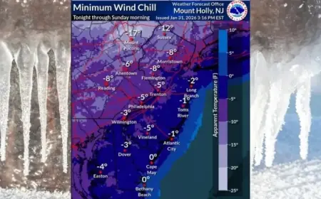 Brace for -15 Degree Wind Chills Overnight in N.J. as 50 MPH Winds Loom
