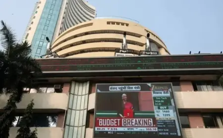 Indian Stocks Slip Amid Rising Derivatives Costs and Stagnant Foreign Investment Measures