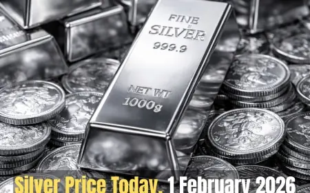 Silver price today falls to around $85 as a late-January surge unwinds