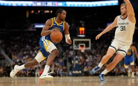 Warriors to Trade Jonathan Kuminga for $108M Two-Time Blocks Leader