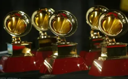 2026 Grammys Ceremony Schedule: Announcement Times for Each Category
