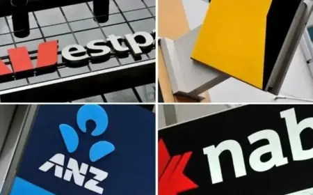 RBA Faces Warning: Raise Rates Now or Risk Bigger Increases