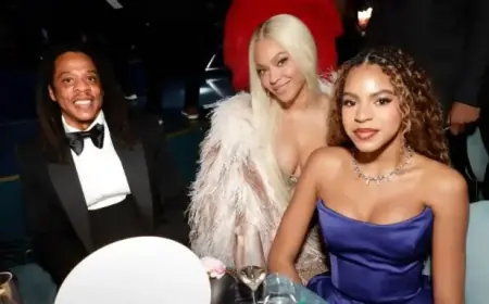 Beyoncé Skips 2026 Grammys – Here’s Why