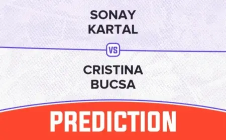 Sonay Kartal vs Cristina Bucsa: 2026 WTA Abu Dhabi Open Prediction