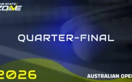 Official Lineups Announced for Torino vs. Lecce Match