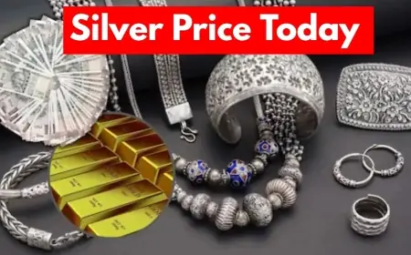 Silver Price Today: Silver Slides Into the High 70s to Low 80s After a Violent Two-Day Selloff