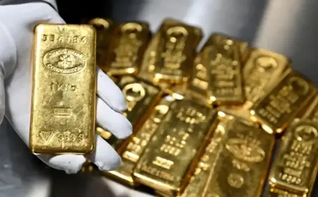 Commodities Slump Shakes Global Markets