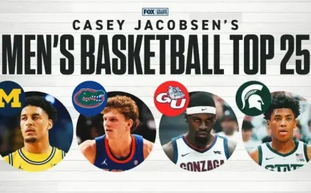 Florida, Illinois Rise in Men’s College Basketball Rankings; Purdue Drops